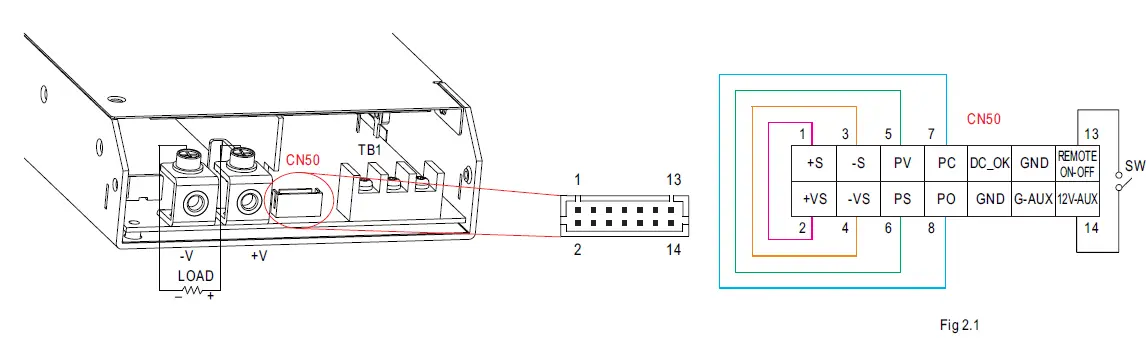MEAN-WELL RSP-750-Series-750W-Power-Supply-with-Single-Output-FIG- (10)