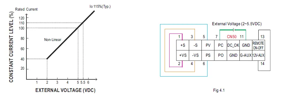 MEAN-WELL RSP-750-Series-750W-Power-Supply-with-Single-Output-FIG- (12)