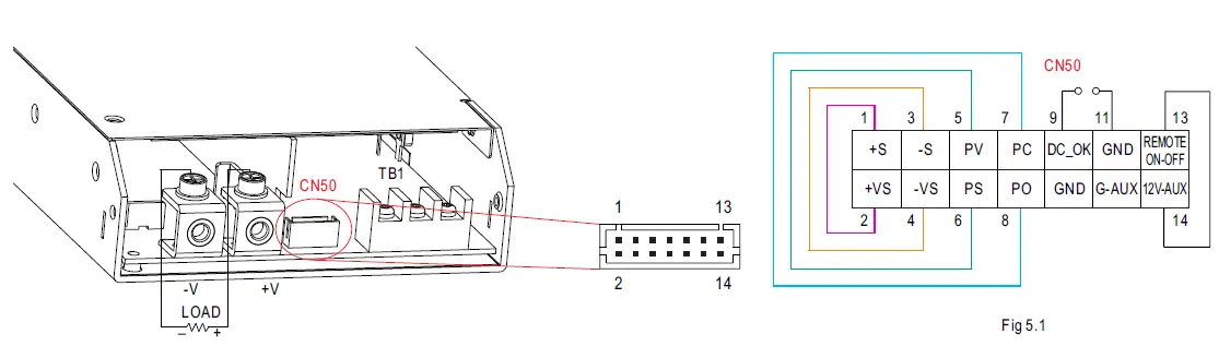 MEAN-WELL RSP-750-Series-750W-Power-Supply-with-Single-Output-FIG- (14)