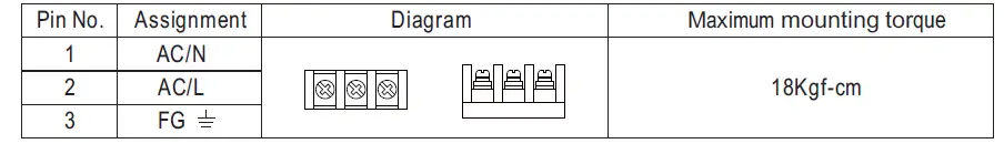 MEAN-WELL RSP-750-Series-750W-Power-Supply-with-Single-Output-FIG- (18)