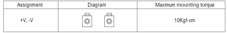MEAN-WELL RSP-750-Series-750W-Power-Supply-with-Single-Output-FIG- (19)