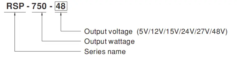 MEAN-WELL RSP-750-Series-750W-Power-Supply-with-Single-Output-FIG- (4)