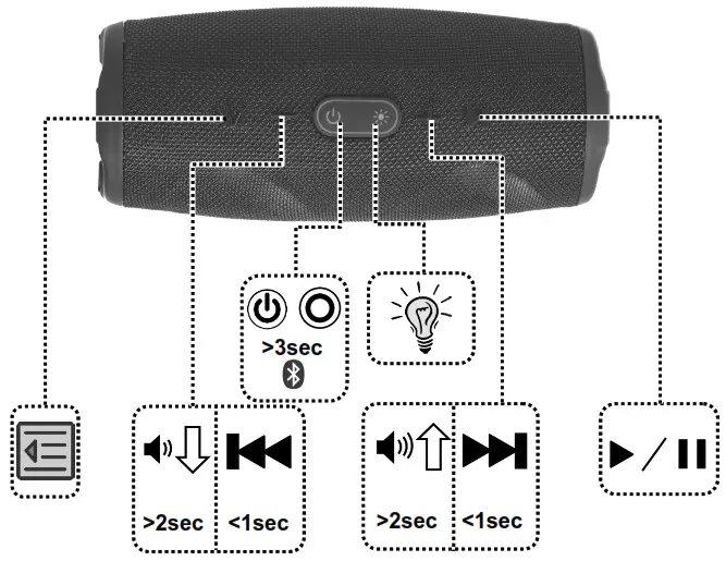 gmb audio SPK-BT-LED-02 Bluetooth Led Speaker - BLUETOOTH STEREO HEADSET