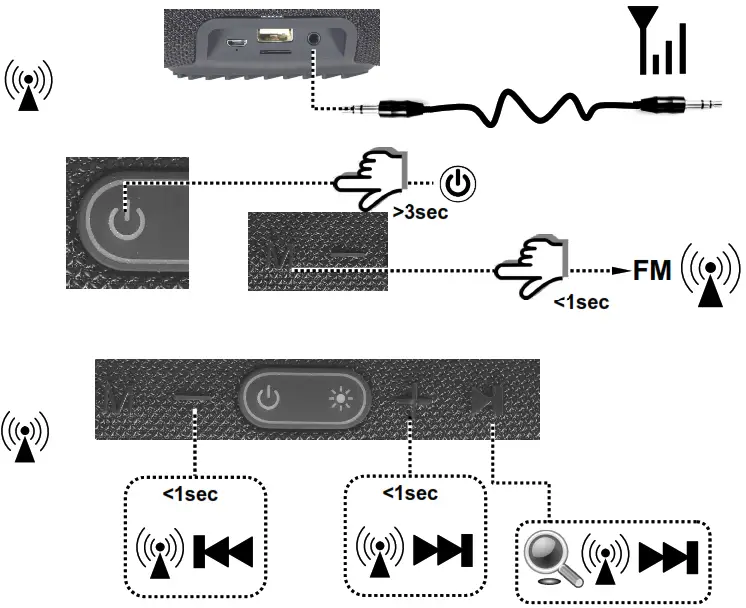 gmb audio SPK-BT-LED-02 Bluetooth Led Speaker - BLUETOOTH STEREO HEADSET3