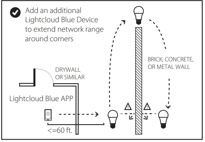 Lightcloud-LCBA19-10-E26-9TW-SS-NS-A19-Tunable-White-fig-3