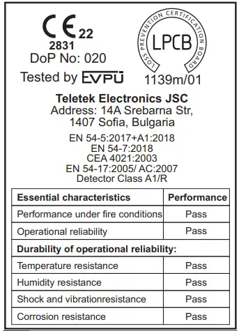 TELETEK-SensoIRIS-M140-IS-Addressable-Combined-Detector-fig-1