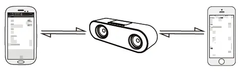 Connecting to 2 mobile phones