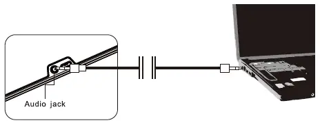 Line-in music playback