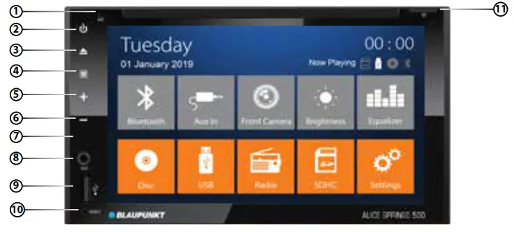 BLAUPUNKT Alice Springs 500 Car Multimedia 6.2 2-Din DVDCD Bluetooth Phone Mirroring VIA USB - KEY FUNCTIONS