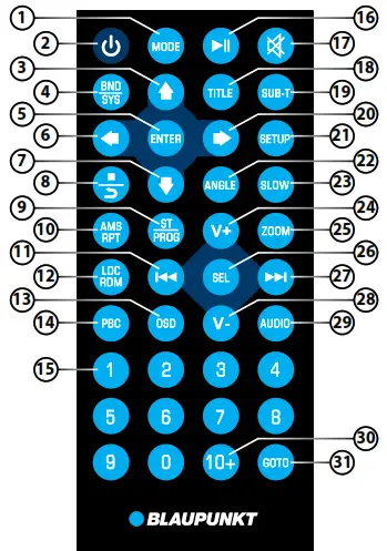 BLAUPUNKT Alice Springs 500 Car Multimedia 6.2 2-Din DVDCD Bluetooth Phone Mirroring VIA USB - REMOTE CONTROL