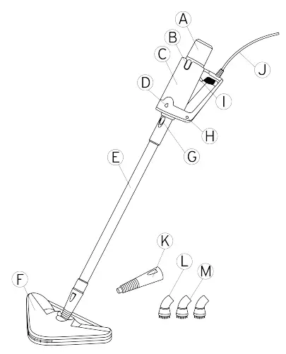 RELIABLE Pronto Plus 300CS Steam Cleaning -safe