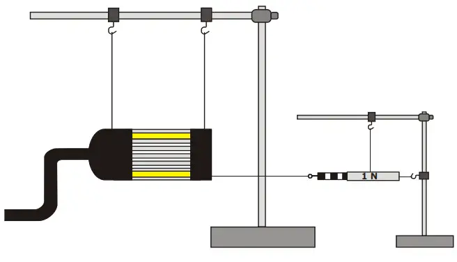 3B Air jet Laminator 1000758 -Determining the thrust