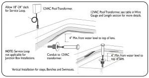J J Electronics LPL-R1CW-12-30 LED 1.5” Nicheless Underwater Pool and Spa Light Fixture - FIGURE 4
