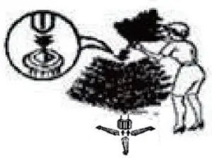 Assemble Instructions