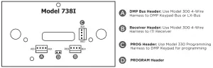 DMP 738A and 738I ITI Interface Module - FIG 2