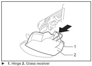 FIG 14 Installing or removing the grass receiver
