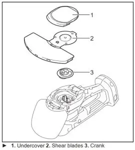 FIG 18 Removing the shear blades