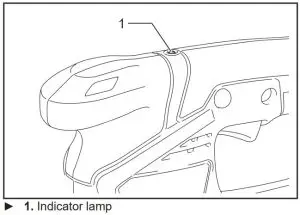 FIG 8 Indicator lamp