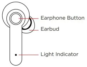 LEFT EARPHONE