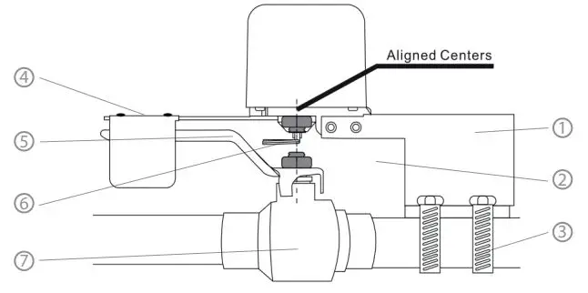 FIBARO GR-105 Valve Shut-Off Controller User Manual - Product Overview