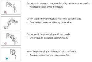 FIG 4 Electricity and Safety