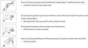 FIG 5 Electricity and Safety