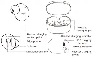 imperii-True-Wireless-Earphone-IP010-Overview