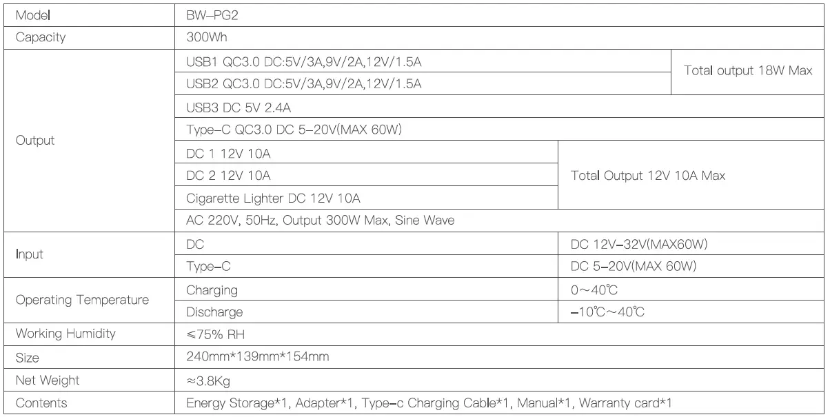 BliTZWOLF-BW-PG2-Outdoor-Portable-Power-Station-1