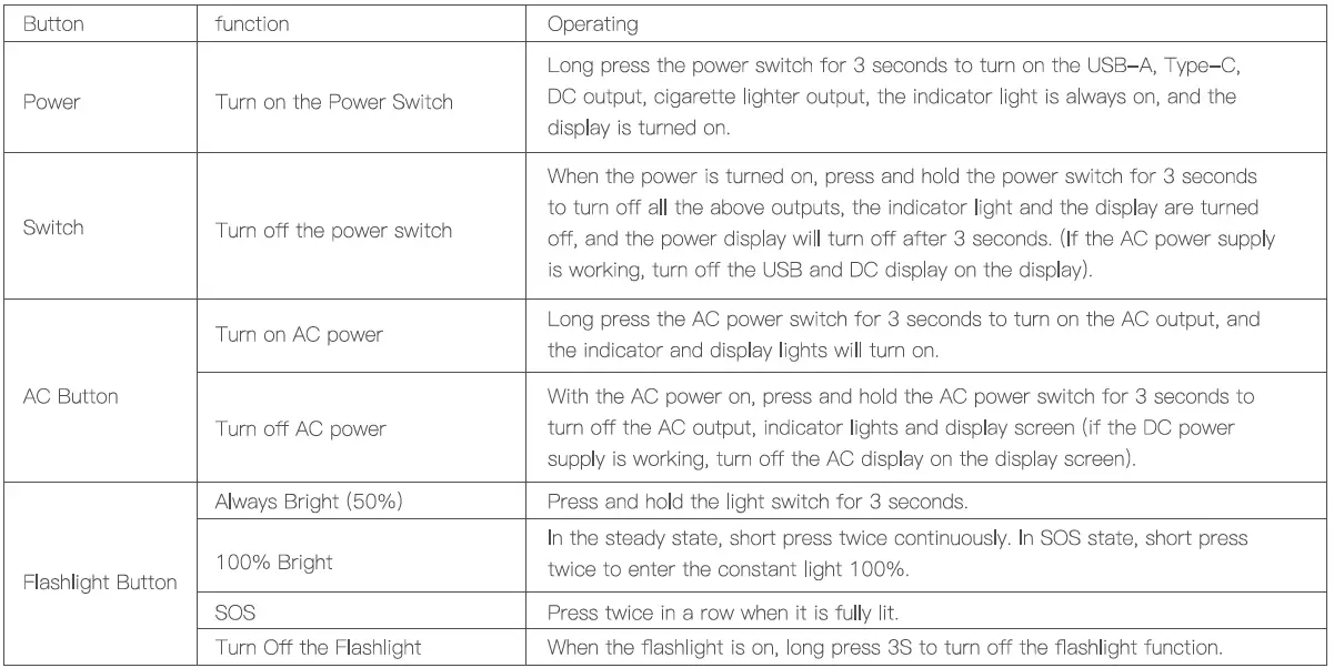 BliTZWOLF-BW-PG2-Outdoor-Portable-Power-Station-3