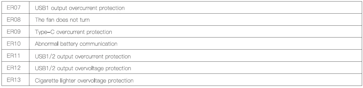BliTZWOLF-BW-PG2-Outdoor-Portable-Power-Station-5