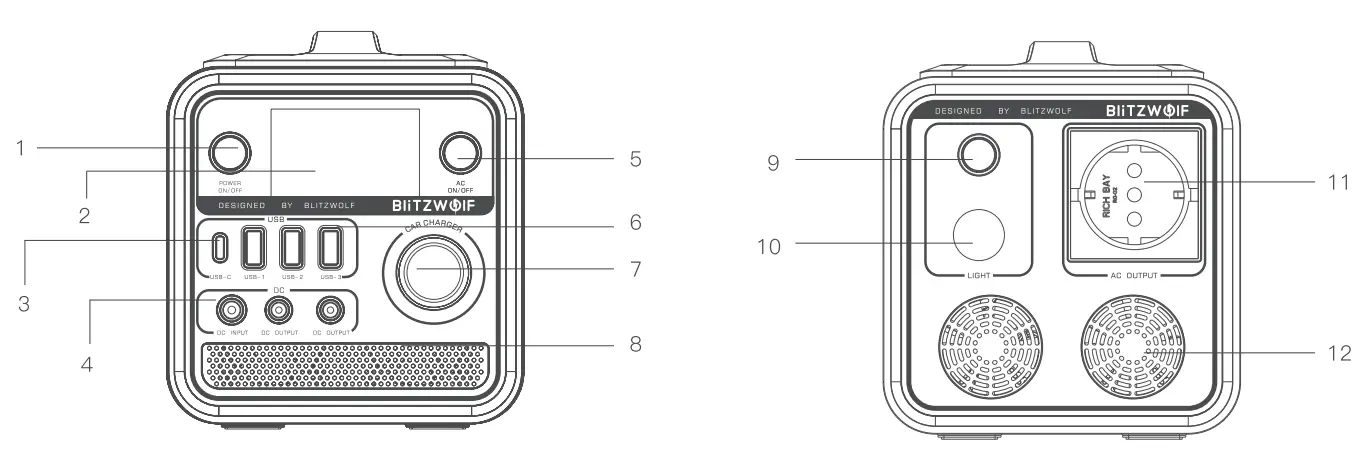 BliTZWOLF-BW-PG2-Outdoor-Portable-Power-Station-6