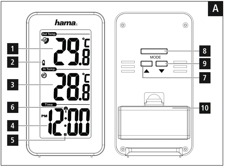 hama 186353 Weather Station EWS 152 Instruction