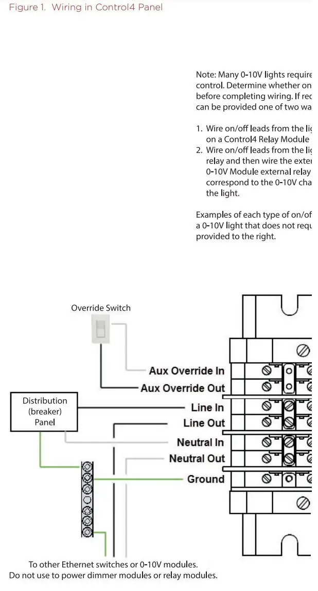 Control4 8-Channel 0-10V Dimmer User Guide - Figure 1