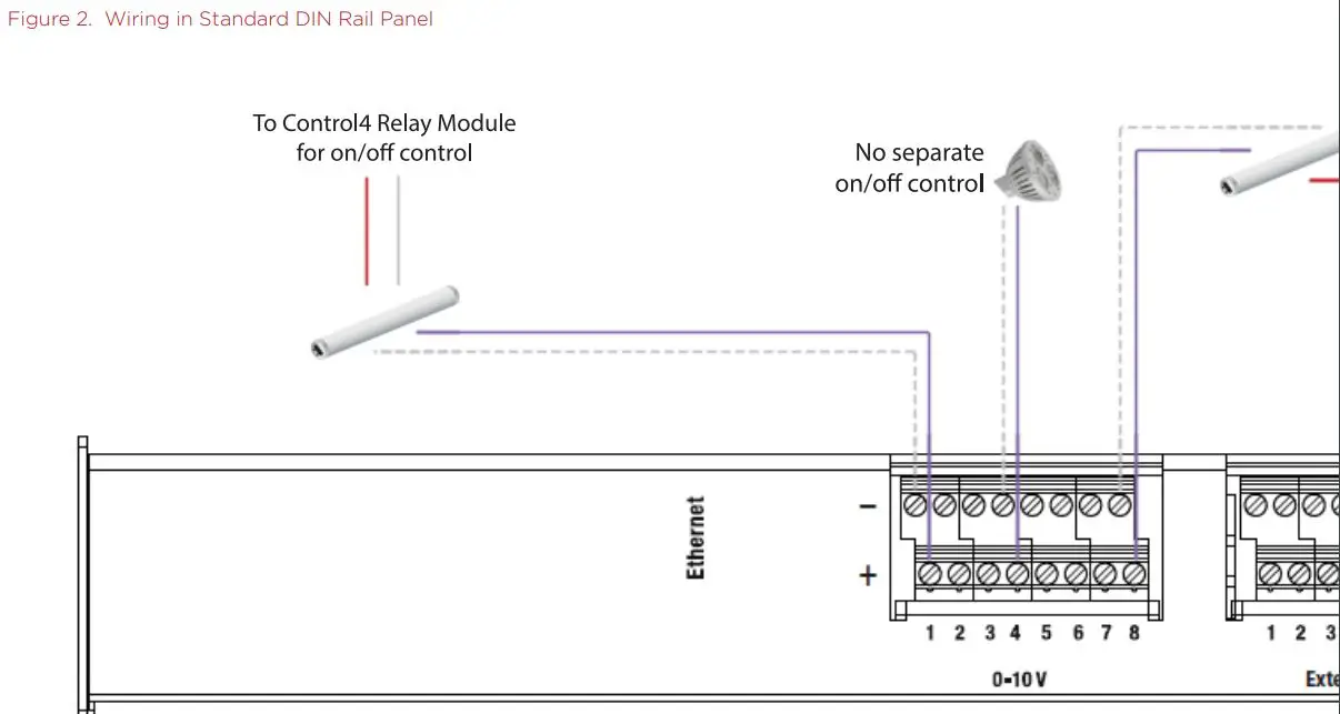 Control4 8-Channel 0-10V Dimmer User Guide - Figure 2