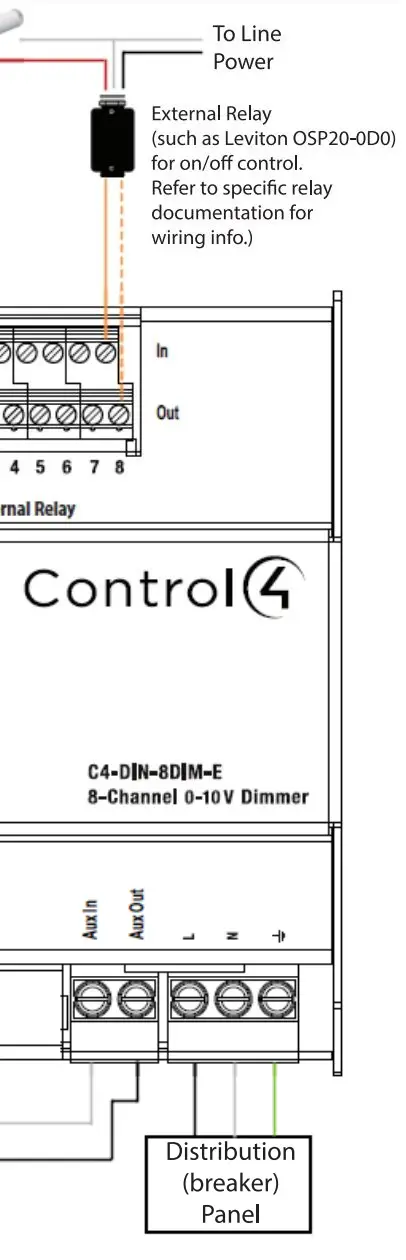 Control4 8-Channel 0-10V Dimmer User Guide - Figure 2
