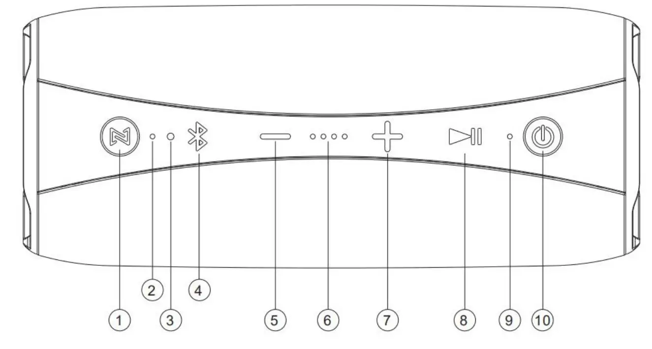 Shenzhen Royqueen Audio Technology G300 Bluetooth Speaker User Manual - Slot and Keys