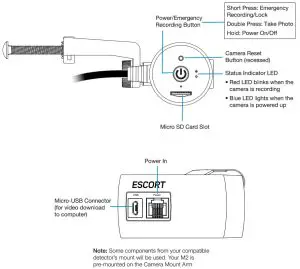 ESCORT 010068-1 M2 Radar-Mounted Smart Dash---HARDWARE INTERFACE