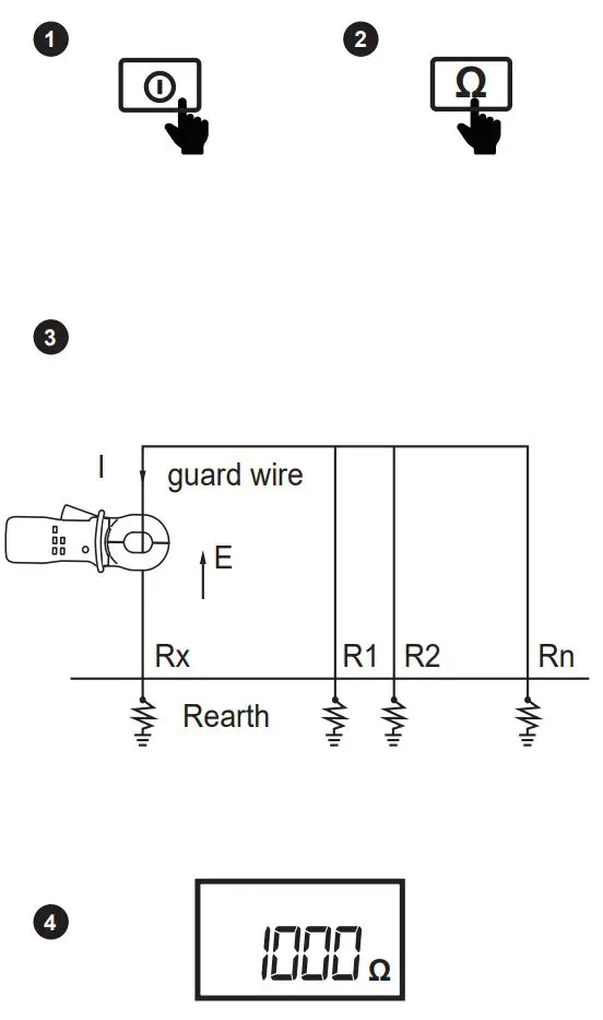 MASTECH MS2301CBGLO Earth Resistance Clamp Meter User Guide - Omega