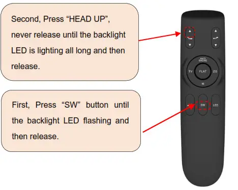 Zhejiang Tri Mix Technology L04Y Control Box- STEP 3