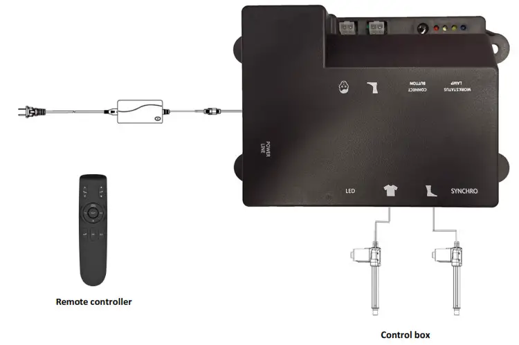 Zhejiang Tri Mix Technology L04Y Control Box