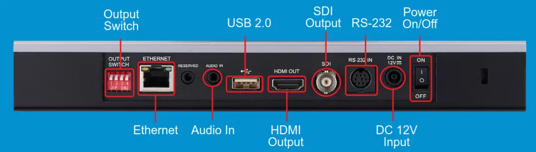 Lumens Auto-Tracking Camera - I-O CONNECTIONS