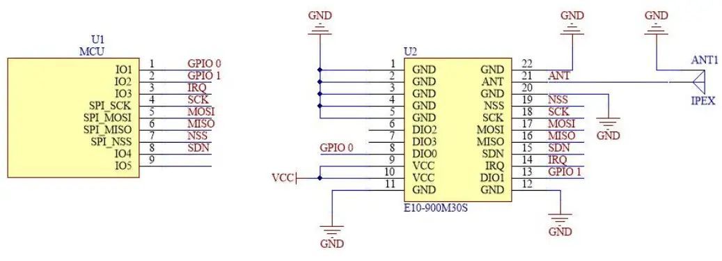 EBYTE E30 900M30S SI4463 900MHz 1W SPI Wireless Module - fig