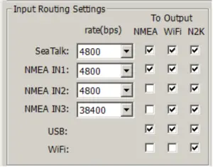 Routing data away from chosen outputs