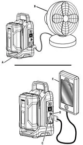 RYOBI RYi300BG 300-Watt Powered Inverter for 40-Volt Battery - Fig. 2