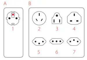 SKROSS PA30 World to Europe Travel Adapter - Adapter