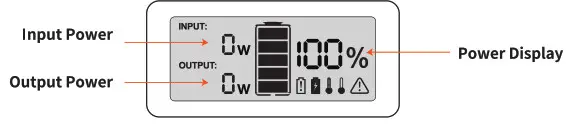 Jackery Explorer 500W Portable Power Station- Display