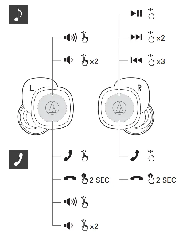 audio technica ATH SQ1TW Wireless Headphones - Music Phone