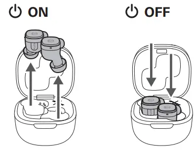 audio technica ATH SQ1TW Wireless Headphones - Power ON OFF