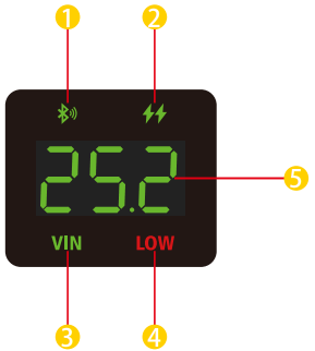 SpeedyBee Adapter 3 Built In Bluetooth and Blackbox Downloader - Overview