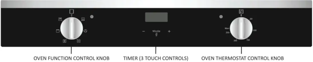Omega Oven - Controls